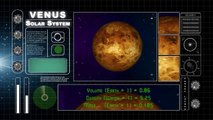 Venus - Solar System & Universe Planets Facts - Animation Educational Videos For Kids