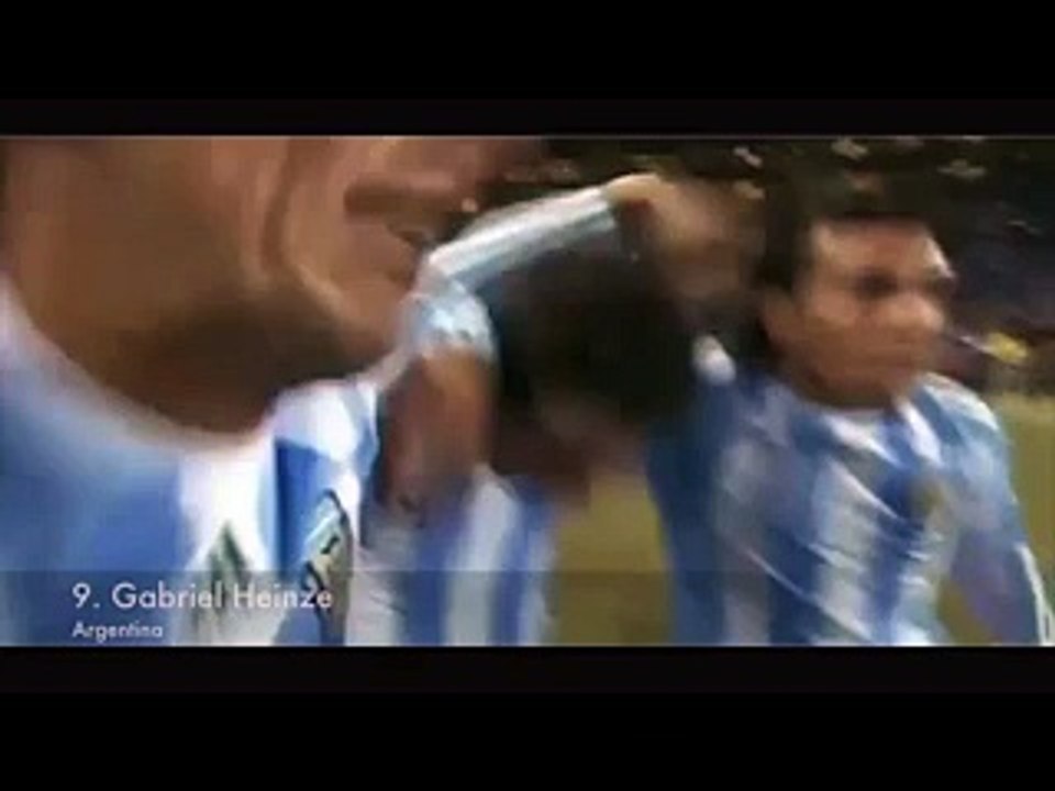 Top 10 Failed Goal Celebrations