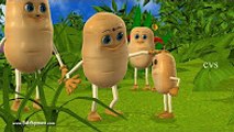 Aloo kachaloo Hindi poem - 3D Animation Hindi Nursery Rhymes For Children by 3D Kids Rhymes