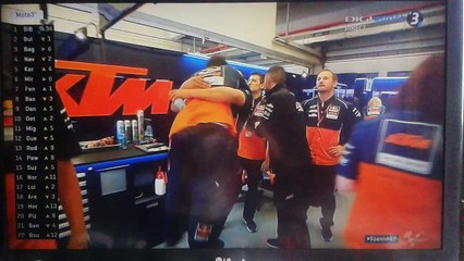 Brad Binder Moto3 #Spanish Gp Incredible win from 35 to 1