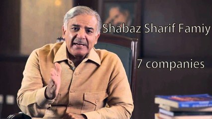 PANAMA leaks-Pakistan's List - Latest News