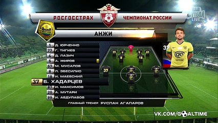 All Goals HD - Anzhi Makhachkala 1-0 Kuban Krasnodar - 24-04-2016