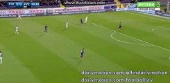 Gianluigi Buffon Incredible Double Save HD - Fiorentina vs Juventus - Serie A - 24/04/2016