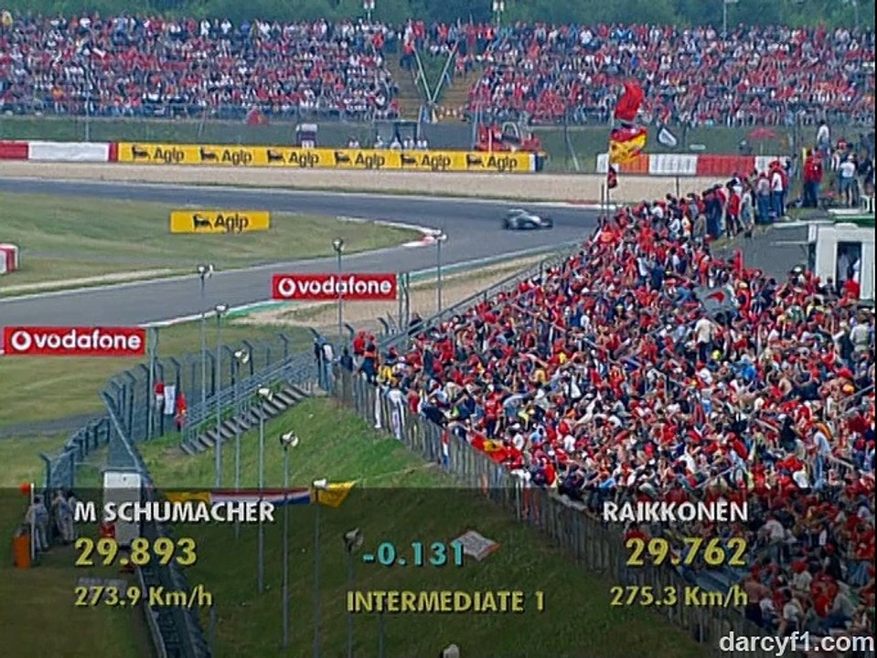 V10 power lap, Nurburgring 2003 Raikkonen