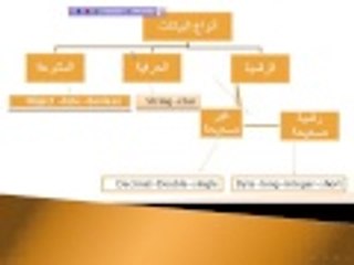 انواع البيانات