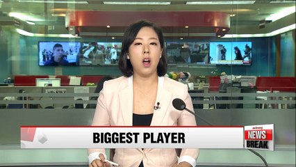 China to make up largest proportion of global economy in 10 years