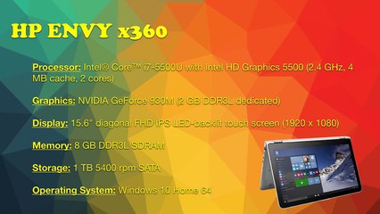 2015 HP ENVY x360 15.6 (i7 5500U, Nvidia GT 930M) Gaming Performance: GTA 5