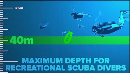 Okyanuslar ne kadar derin?