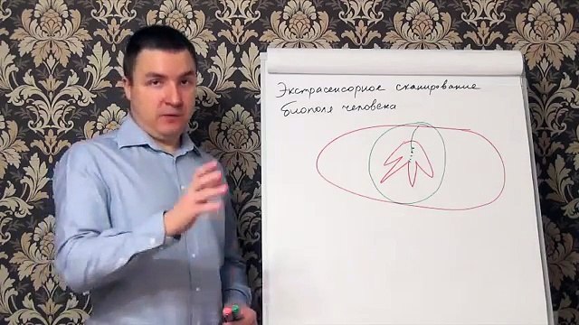 Евгений Грин - Сканирование человека, его ощущений