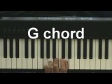 Piano Lessons - Learning the Basic Chords Lesson 5
