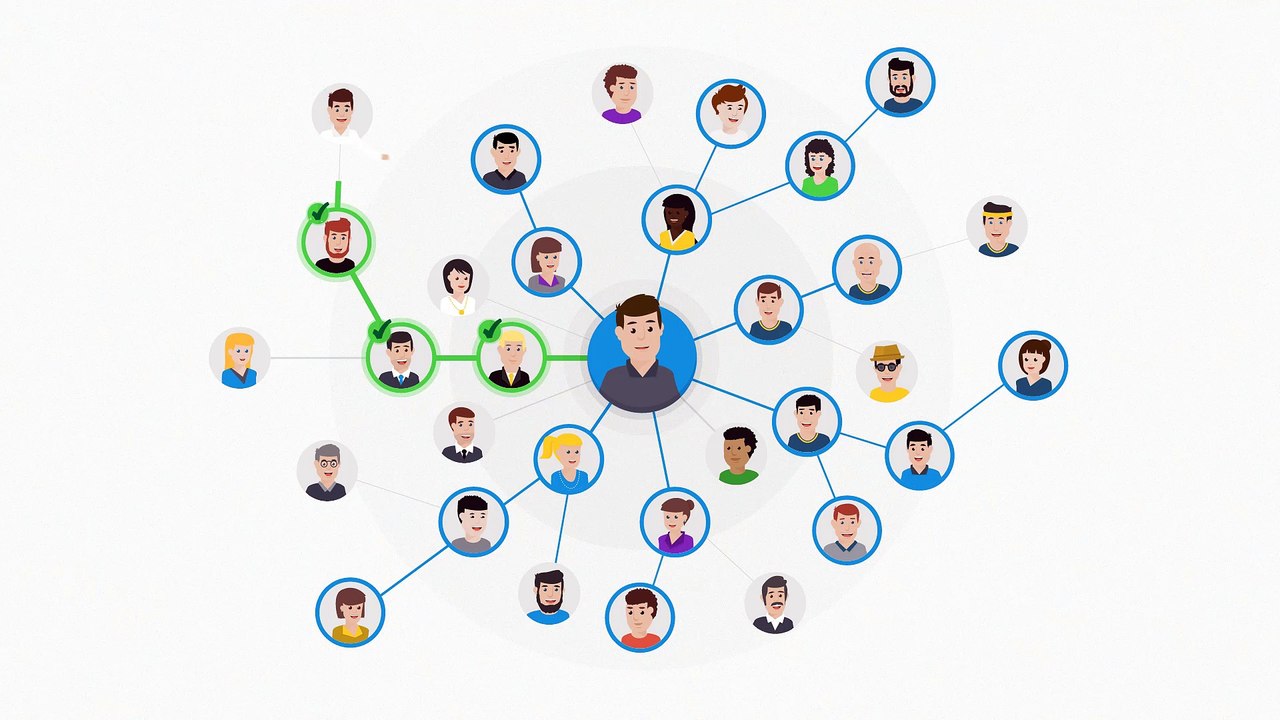 Die Kraft von yawave