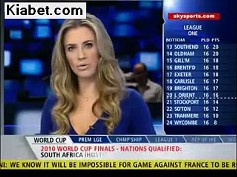 Thierry Henry's handball against Ireland WC 2010 Hand Goal