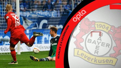 Bundesliga - 5 choses que vous avez manquées sur la 31e j.