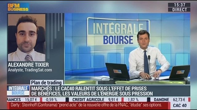 Plan de trading: Les investisseurs se mettent en phase d'attentisme avant une semaine vraiment clé , Nicolas Chéron - 25/04