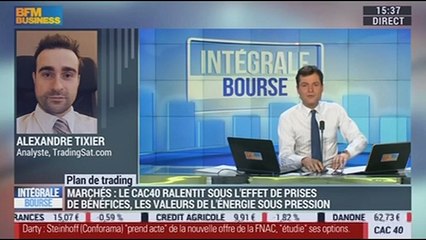Plan de trading: "Les investisseurs se mettent en phase d'attentisme avant une semaine vraiment clé", Nicolas Chéron - 25/04