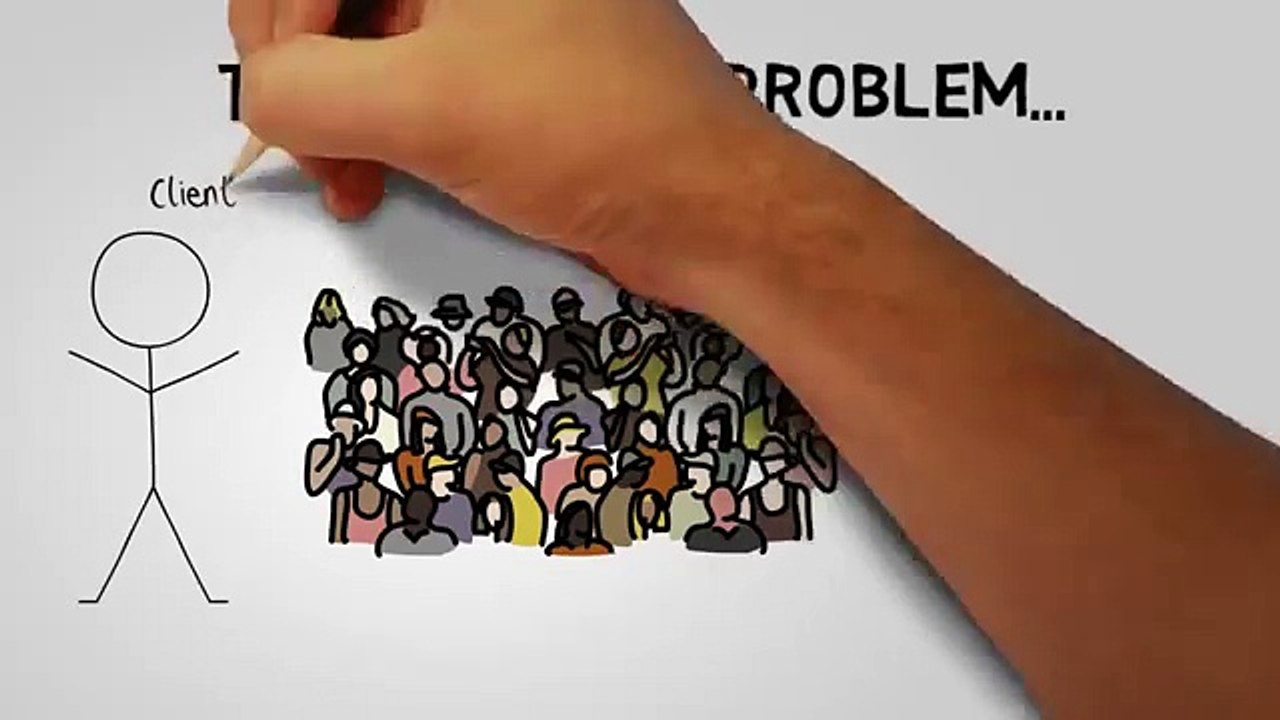 Google Page #1 Rankings Guaranteed - IPerfrom Group