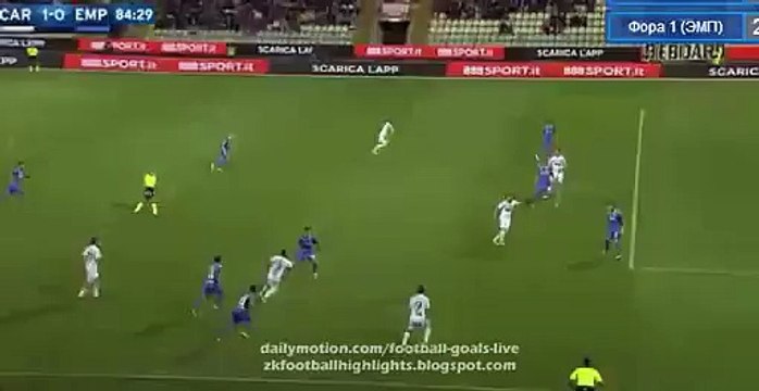 All Goals & Highlights HD - Carpi 1-0 Empoli - Serie A 25.04.2016