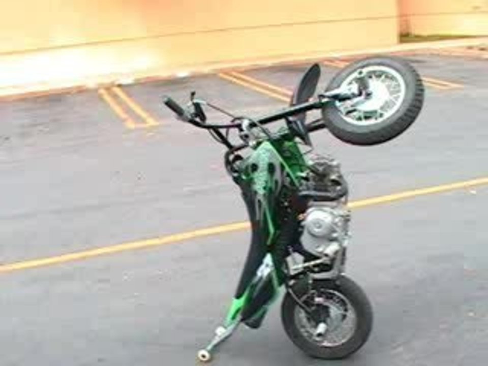 crf stunt us