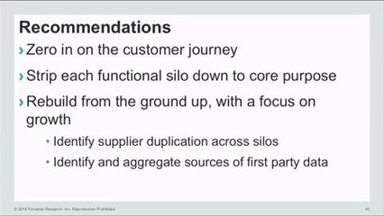 The Best Marketing Strategies Center on the Customer