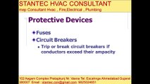 579 - Protective Devices stantec HVAC Consultant 919825024651