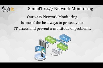 SmileIT 24/7 Network Monitoring