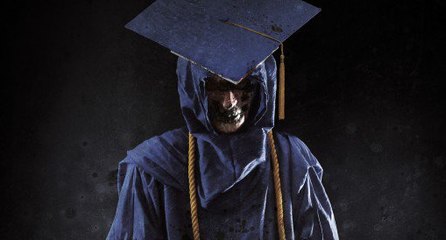 Most Likely To Die movie