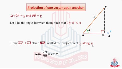 Projection of one vector upon another& Characteristics of Scalar Product