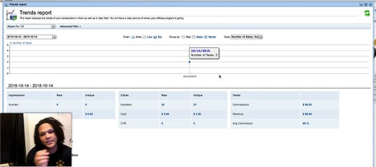 MOBE Sales 2015 _ MOBE Results 2015 _ MOBE System Review 2015