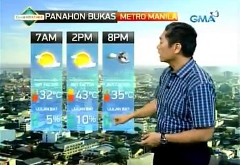 24 Oras April 26 2016 [3/5]