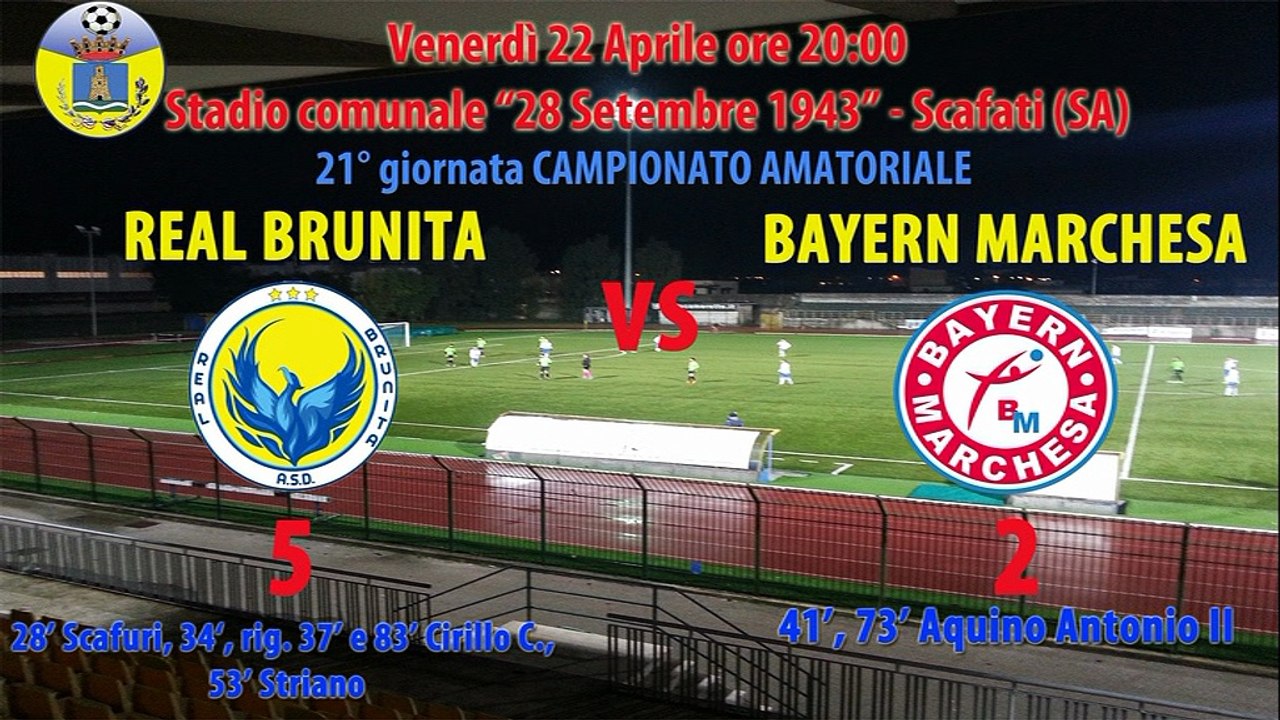 8° Camp. Amatoriale: 20° gior. Real Brunita - Bayern Marchesa
