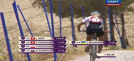 Первые европейские игры в Баку 2015 Кросс-кантри  Женщиным 38