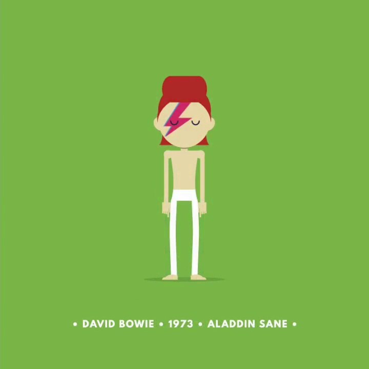 Top 100 des tenues des plus grands artistes (Michael Jackson, Prince, The Beatles...)