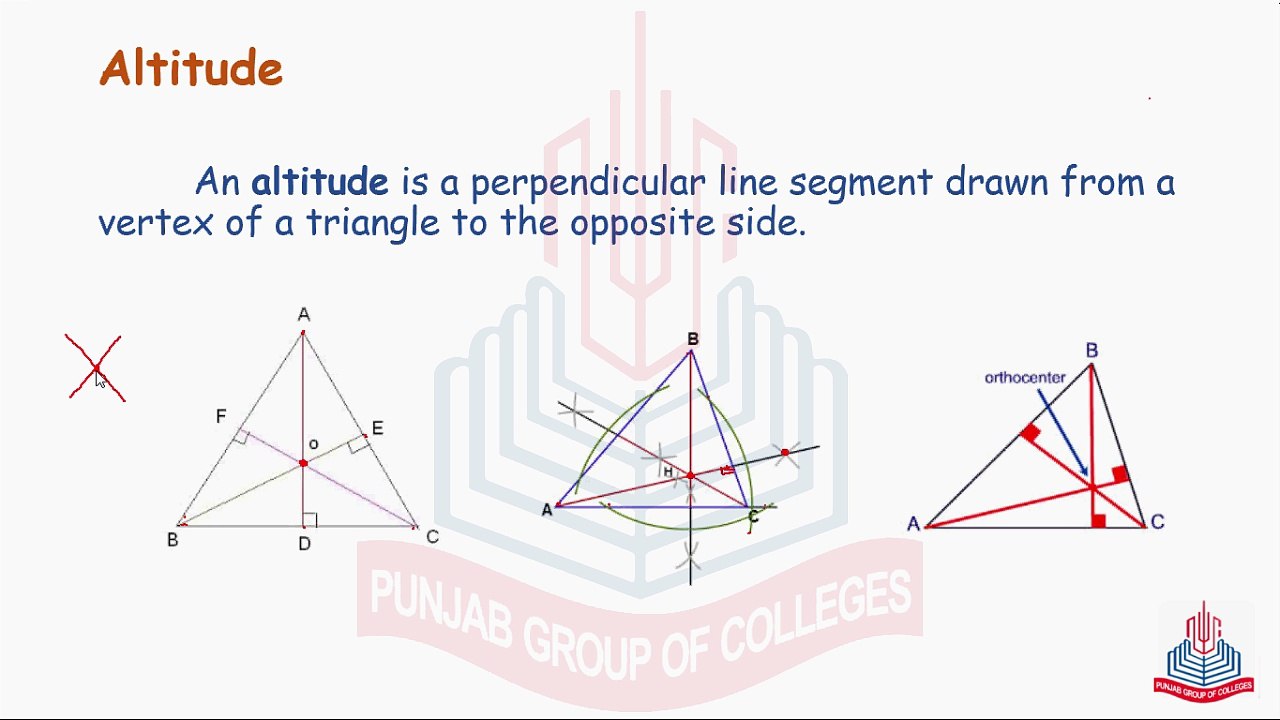 Altitude(Definition) Question No.09 video Dailymotion