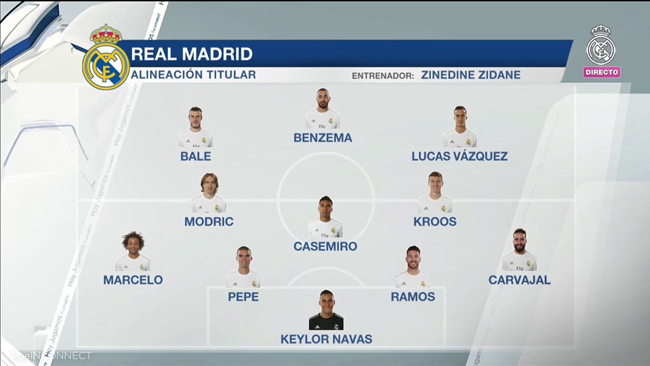 Real Madrid Alineacion