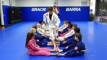 Kids Jiu Jitsu and Self defense Classes at Gracie Barra Anaheim