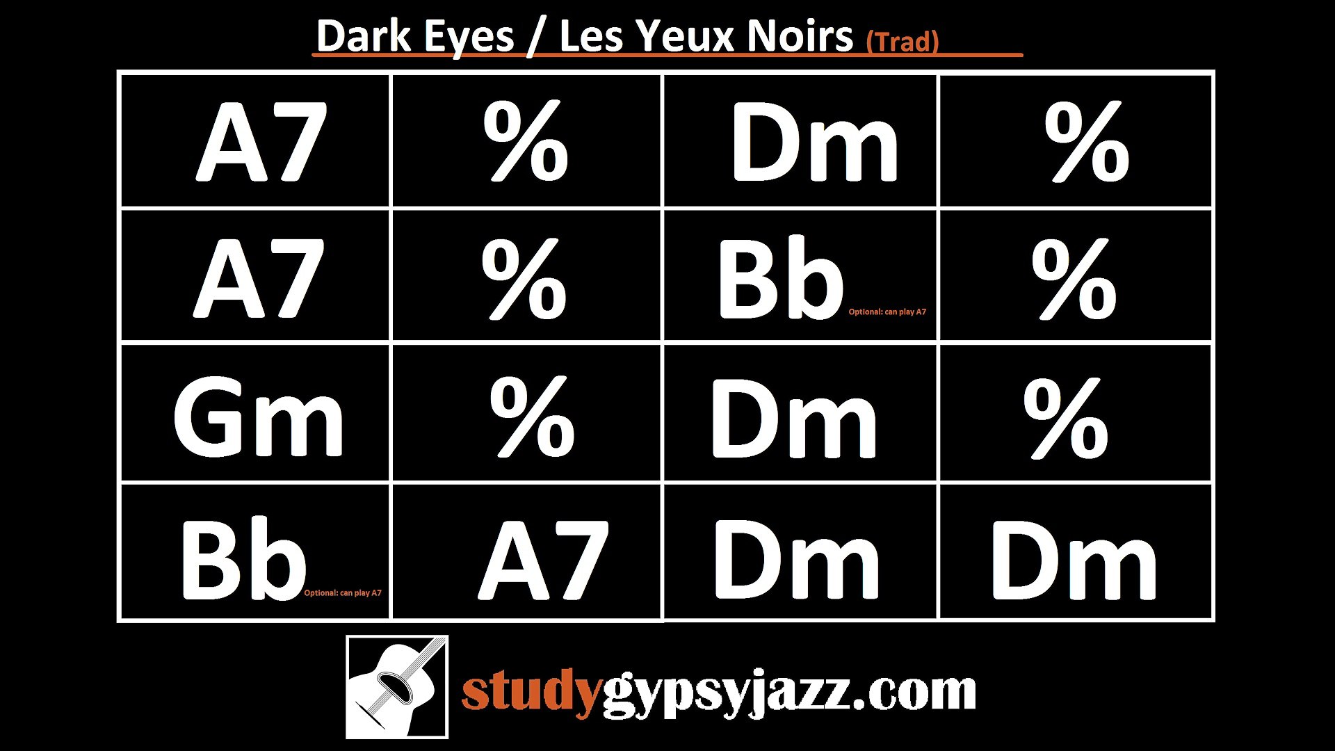 Gypsy Jazz (Jazz Manouche) Backing Track - Dark Eyes / Les Yeux Noirs  (Fast) - video Dailymotion