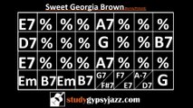 Gypsy Jazz (Jazz Manouche) Backing Track - Sweet Georgia Brown