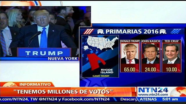 Vamos a ganarle a Hillary de una manera tan fácil : Donald Trump tras resultados de primarias en EE.UU.