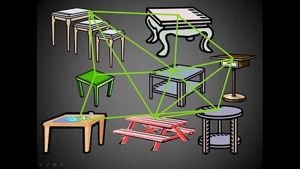 Entity Relationship Diagram (ERD) Training Video