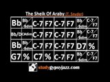 Gypsy Jazz (Jazz Manouche) Backing Track - The Sheik Of Araby