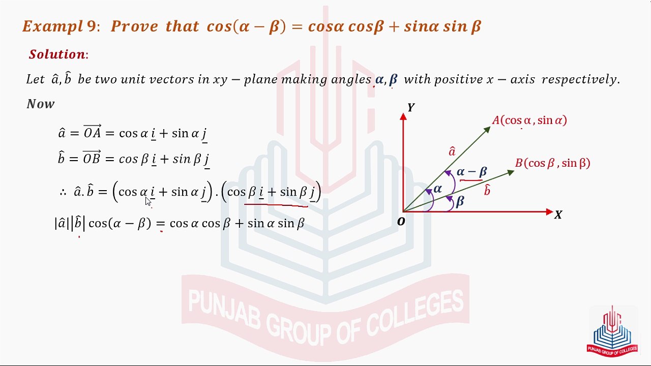 Example 9:Question No.11