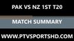 Pakistan vs New Zealand 1st T20 Cricket Full Match Summary - PAK tour to New Zealand 15th Jan 2016