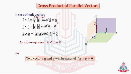 Cross Product of Parallel Vectors - video dailymotion