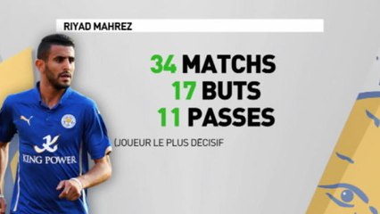 Premier League - Mahrez l'essentiel - Retour sur la saison en or de Mahrez