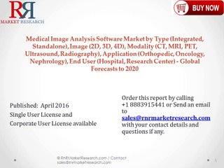 Complete Overview of Medical Image Analysis Software Market (2016 to 2020)