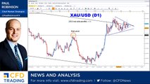 Coiling price action in gold continues, silver en route to target