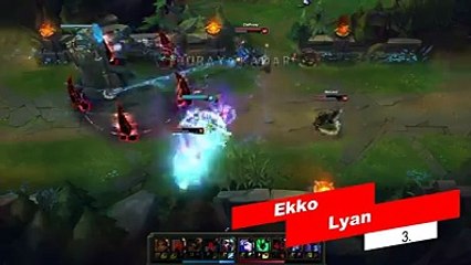 League of Legends İnanılmaz hareketler