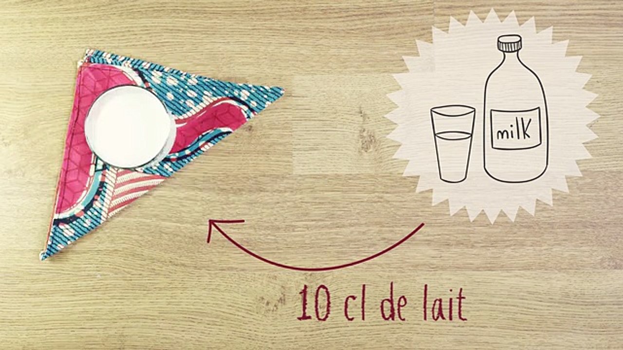 Stop-motion recipe Stop-motion recette Cake