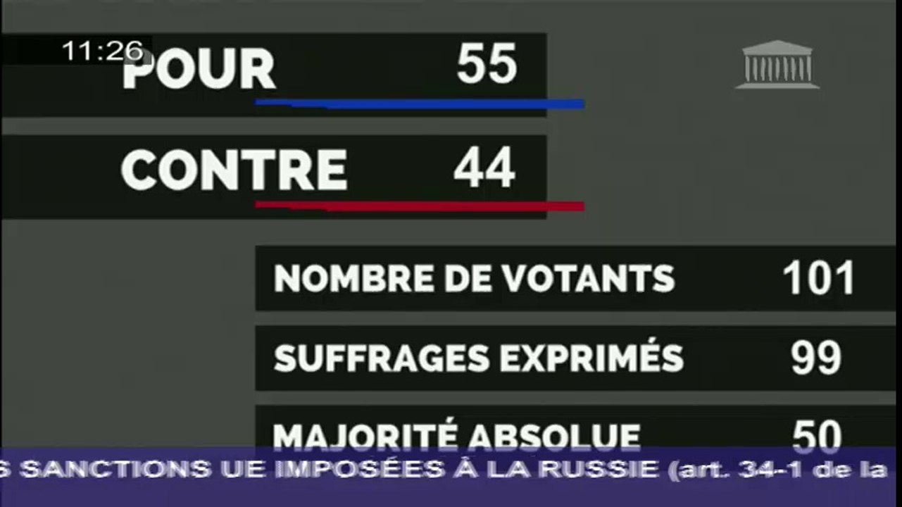 vote résolution sanctions russes