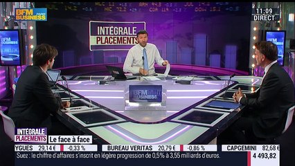 Philippe de Cholet VS Pierre Sabatier (1/2): Les banques centrales sont-elles désarmées face à la baisse du potentiel de croissance mondiale ? - 28/04